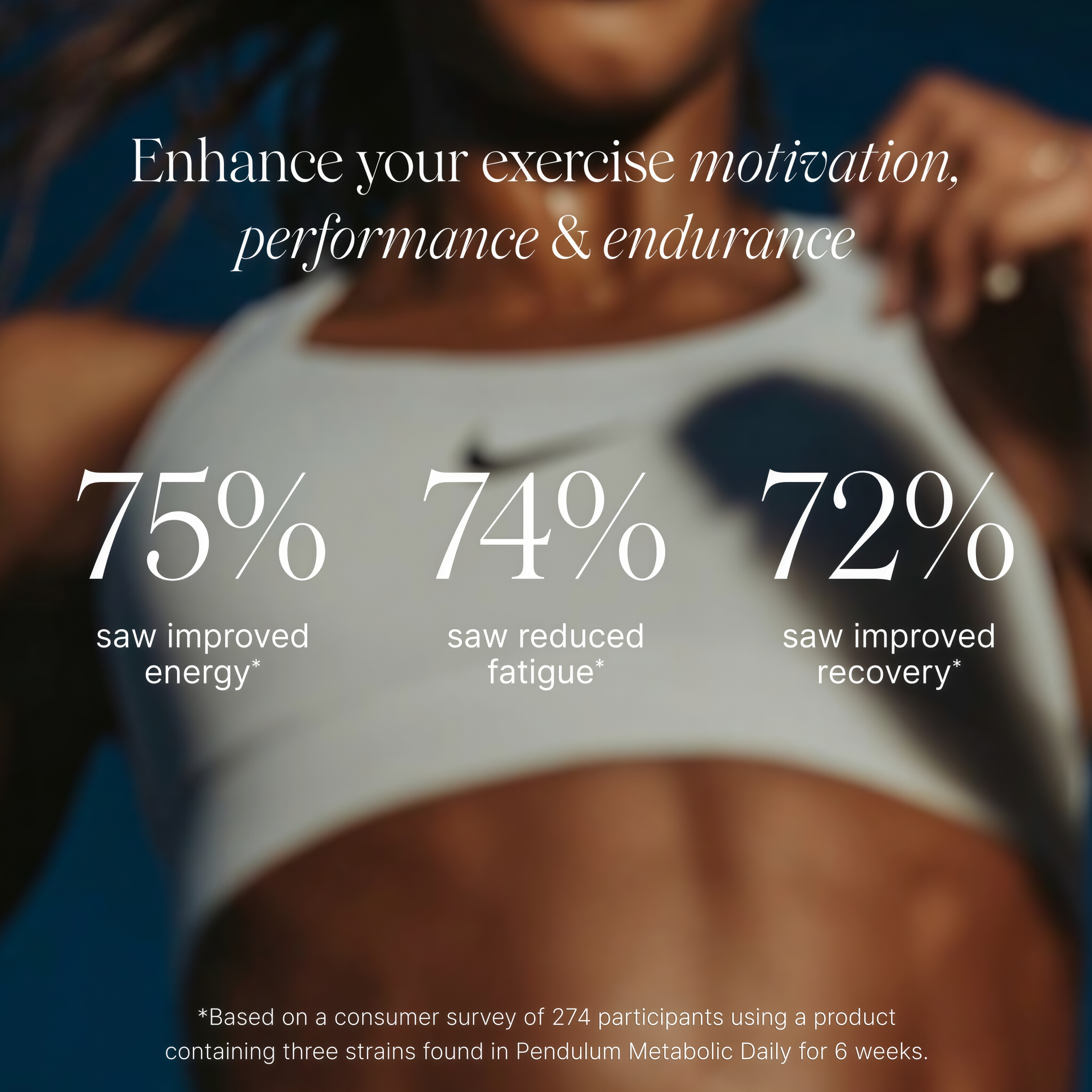 Pendulum Metabolic Daily Multi Strain Probiotic 30 Capsules